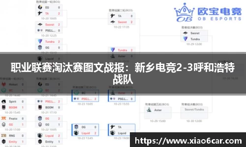 55世纪